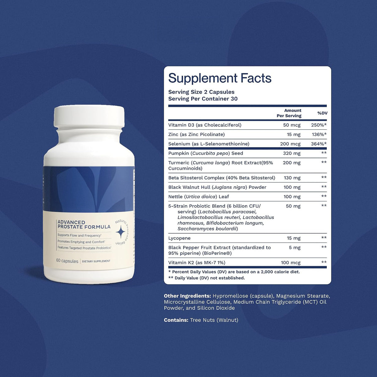 Supplement Facts panel for the prostate support capsules