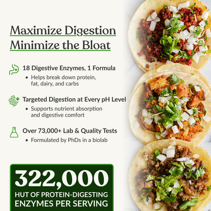 Graphic on maximizing digestion and minimizing heaviness after meals