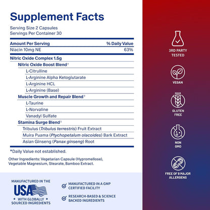 Supplement Facts panel for the prostate health formula