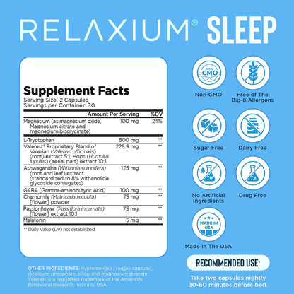 Supplement Facts panel for the nightly formula