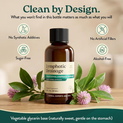 Nature's Sunshine Lymphatic Drainage Drops with Cleavers Extract - 60 Serv.