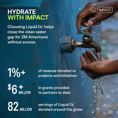 Hydration with impact graphic showing water access projects