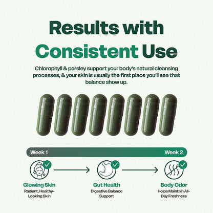 Her Fantasy Box | Body Magic | Chlorophyll Capsules - 30 Vegan Capsules for Detox, Digestion, Gut Health, Skin Support, and Oily Skin - Natural Energy Booster
