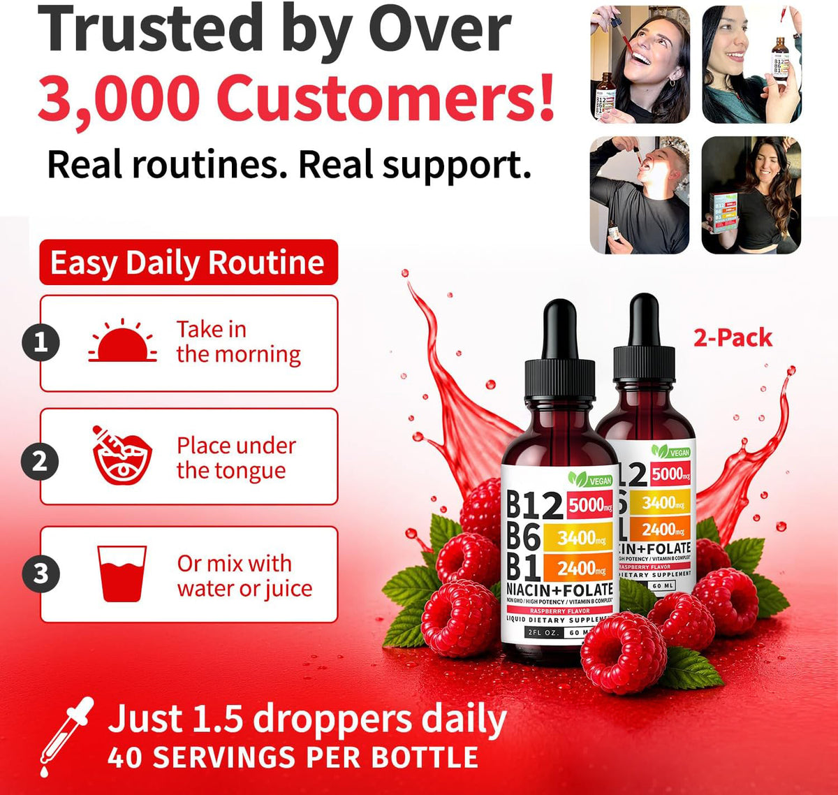 Four steps for taking the B12 drops