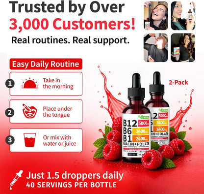 Four steps for taking the B12 drops