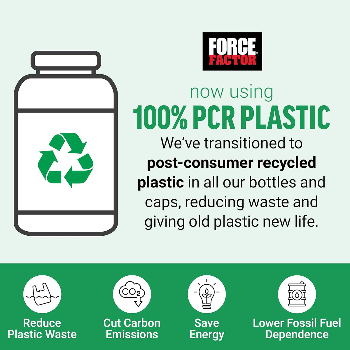 Recycled plastic packaging graphic