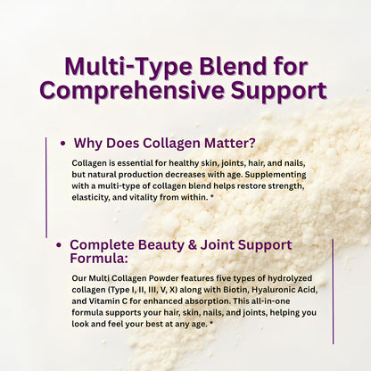 Micro Ingredients Multi Collagen Peptides Powder, 2lb (82 Servings)
