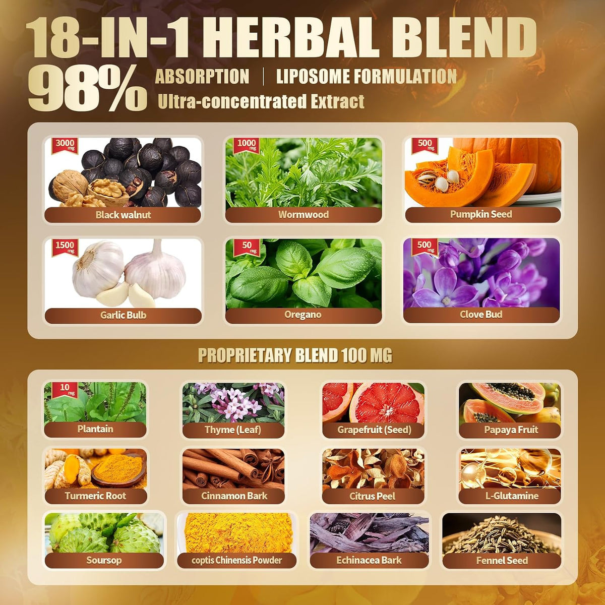 18-in-1 Black Walnut Wormwood Cleanse for Humans Softgels, 80 Day Supply