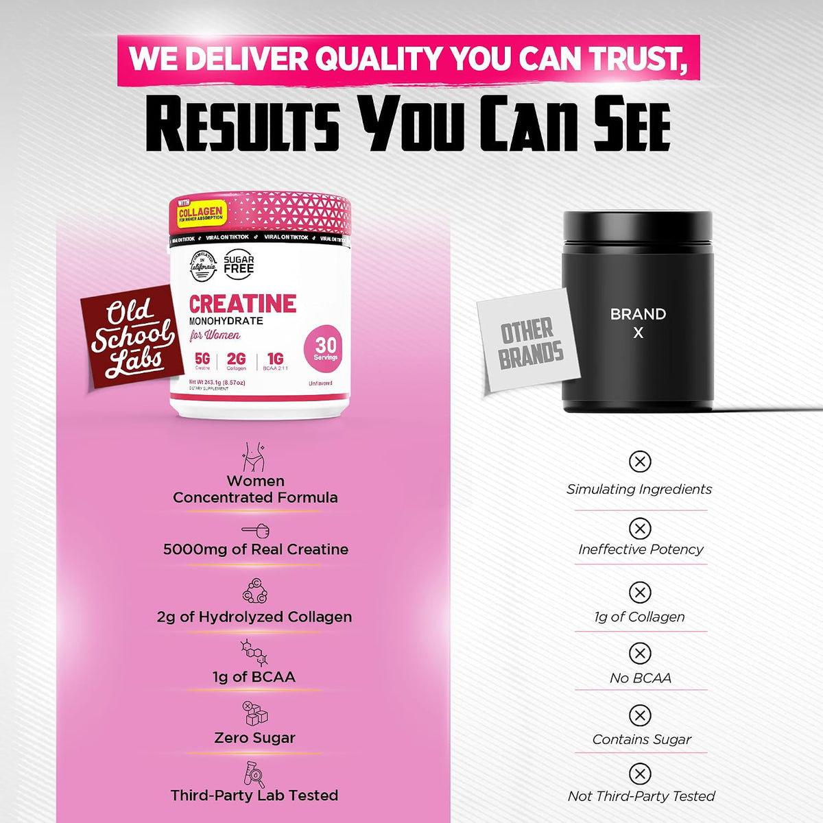Old School Labs Creatine for Women with Collagen and BCAA, Unflavored