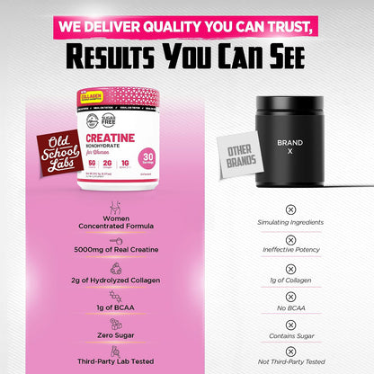 Old School Labs Creatine for Women with Collagen and BCAA, Unflavored