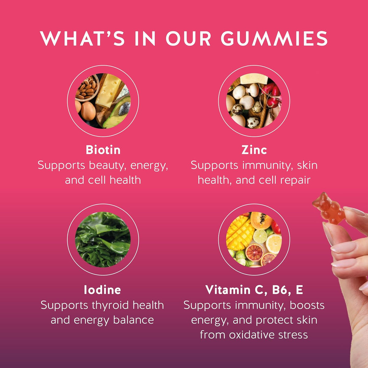 Ingredients including biotin, zinc, iodine and vitamin C, B6 and E