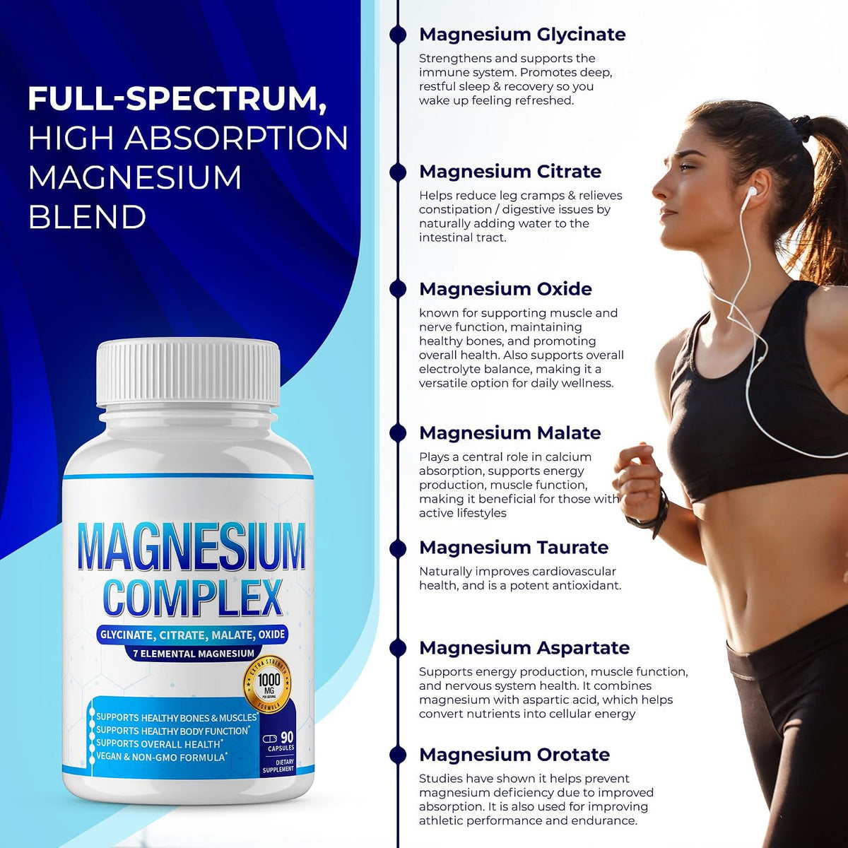 Magnesium Complex 7 Elemental Magnesium Supplement 1000mg – Magnesium Glycinate, Citrate, Malate, Taurate, Oxide, Aspartate, Orotate Non-GMO 90 Capsules (Pack of 1)
