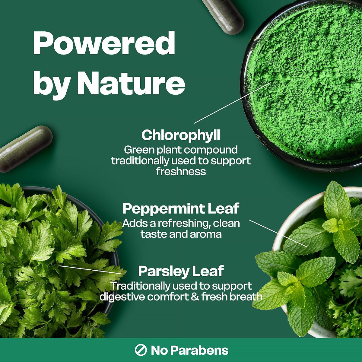 Her Fantasy Box | Body Magic | Chlorophyll Capsules - 30 Vegan Capsules for Detox, Digestion, Gut Health, Skin Support, and Oily Skin - Natural Energy Booster