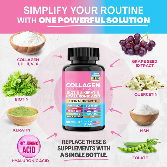 Zoyava Collagen Supplement - Type I, II, III, V and X - with Biotin, Keratin, Hyaluronic Acid & 13+ Extra Strength Ingredients for Beauty, Fitness, & Healthcare - 90 Capsules - MADE IN USA