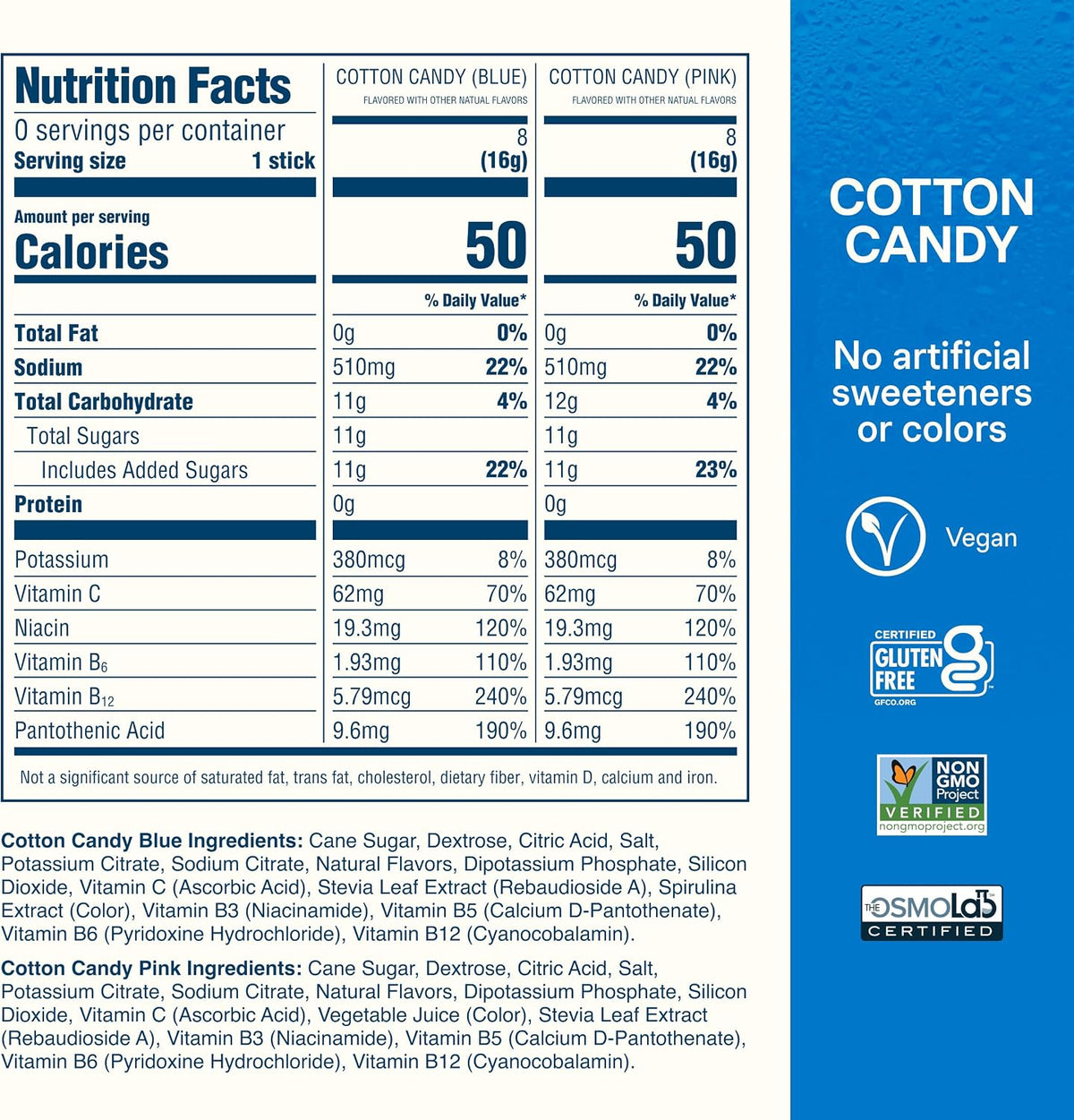 Nutrition facts panel for the cotton candy electrolyte mix
