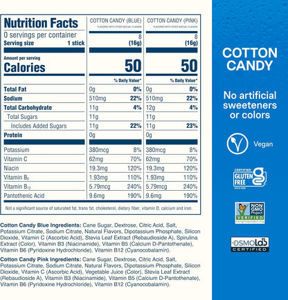 Nutrition facts panel for the cotton candy electrolyte mix