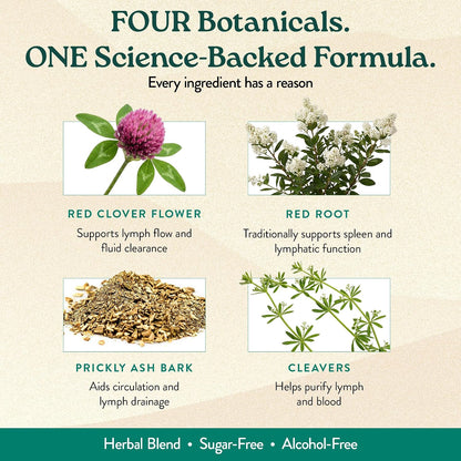 Nature's Sunshine Lymphatic Drainage Drops with Cleavers Extract - 60 Serv.