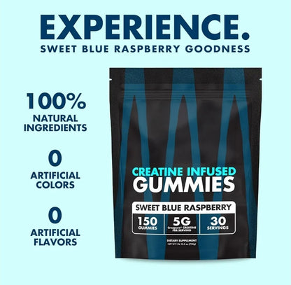 Gummies graphic showing 100 percent natural ingredients
