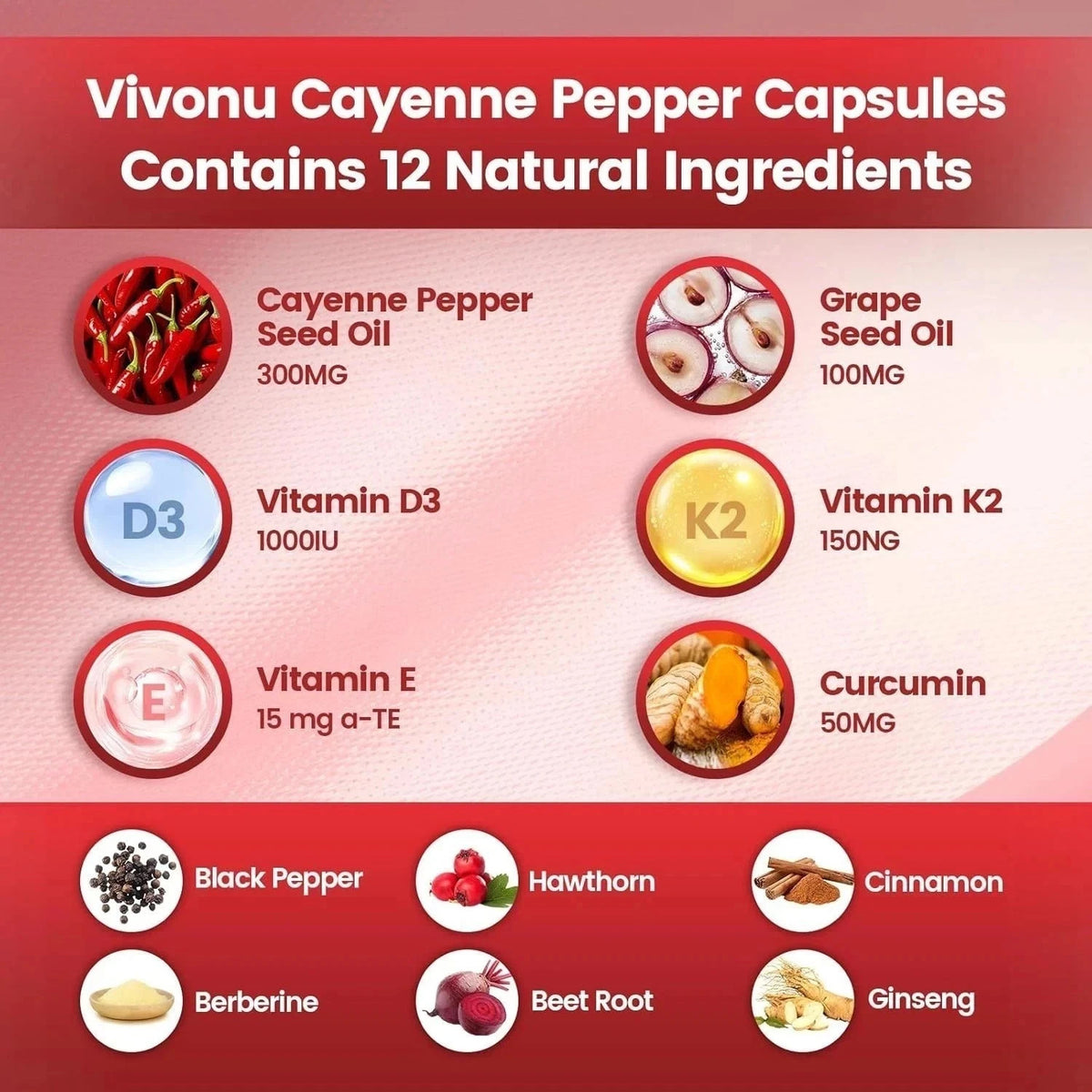 VivoNu Cayenne Pepper Softgels Supplement - 240 Capsules NEW FREE SHIP